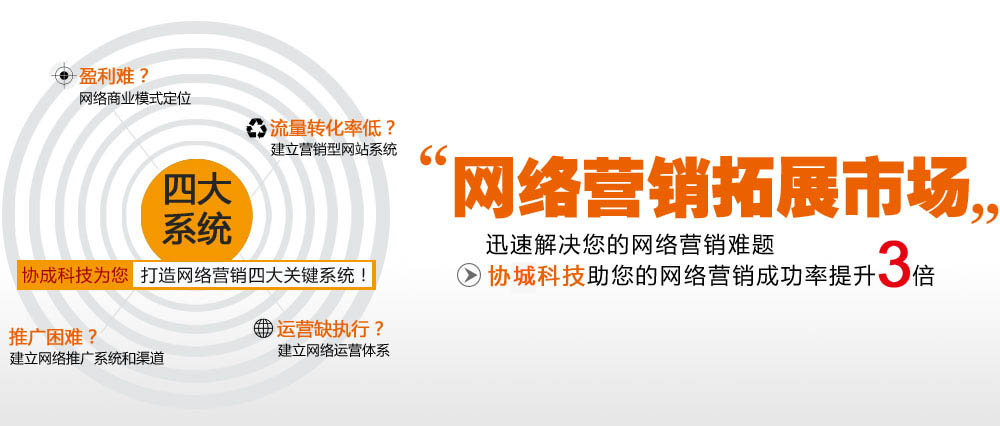 網(wǎng)絡(luò)營(yíng)銷拓展市場(chǎng)